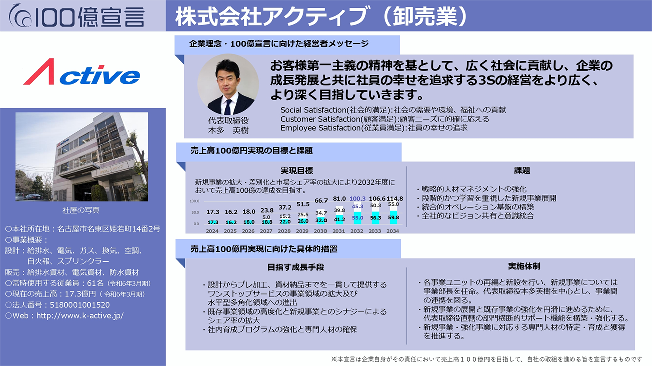 100億宣言